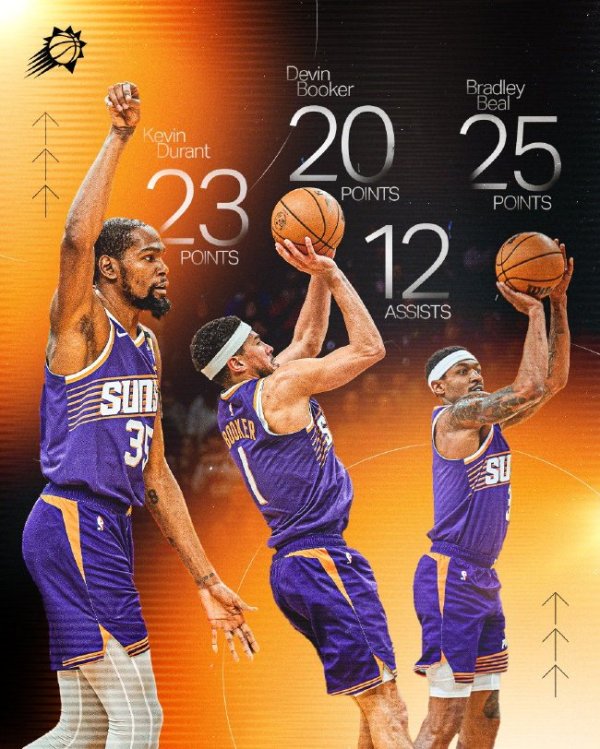 比尔25分太阳4东谈主20+力克老鹰 热火险胜爵士