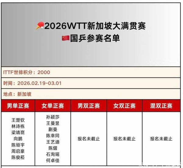 PG电子 张本智和要留神了，20岁“抗日名将”来了！