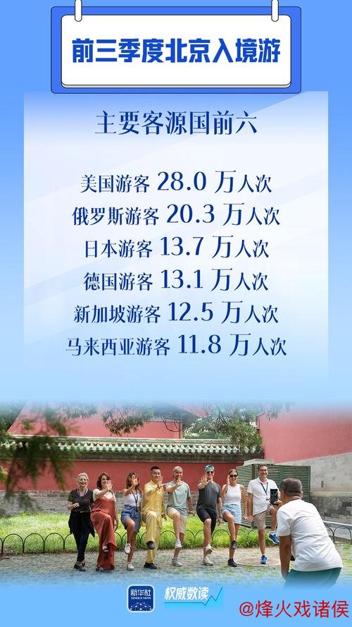 政策利好与需求提升并举 多样化体验助力入境游强势开局