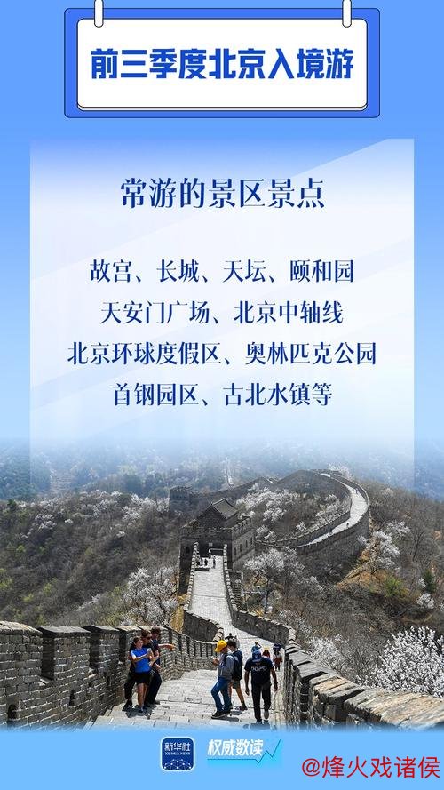 政策利好与需求提升并举 多样化体验助力入境游强势开局