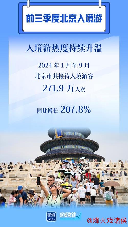 政策利好与需求提升并举 多样化体验助力入境游强势开局