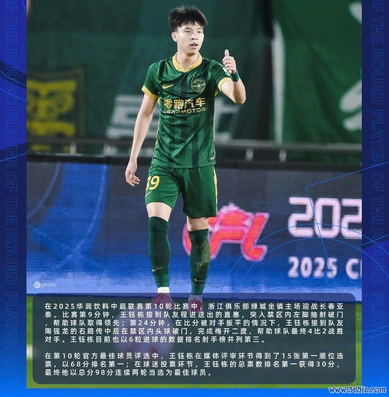 马德兴：世预赛总结 王钰栋一人难撑大局！